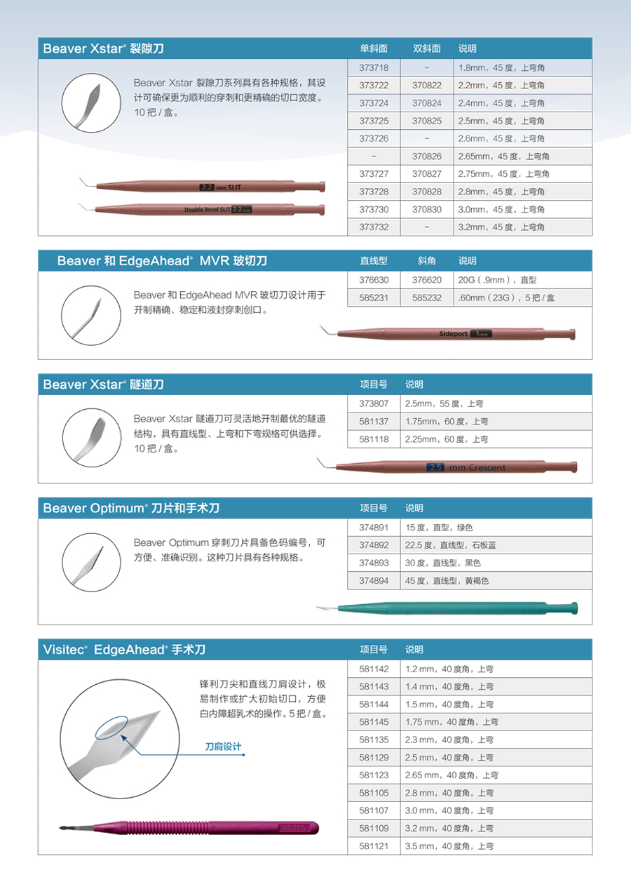 BVI(Beaver)普通眼科手术刀